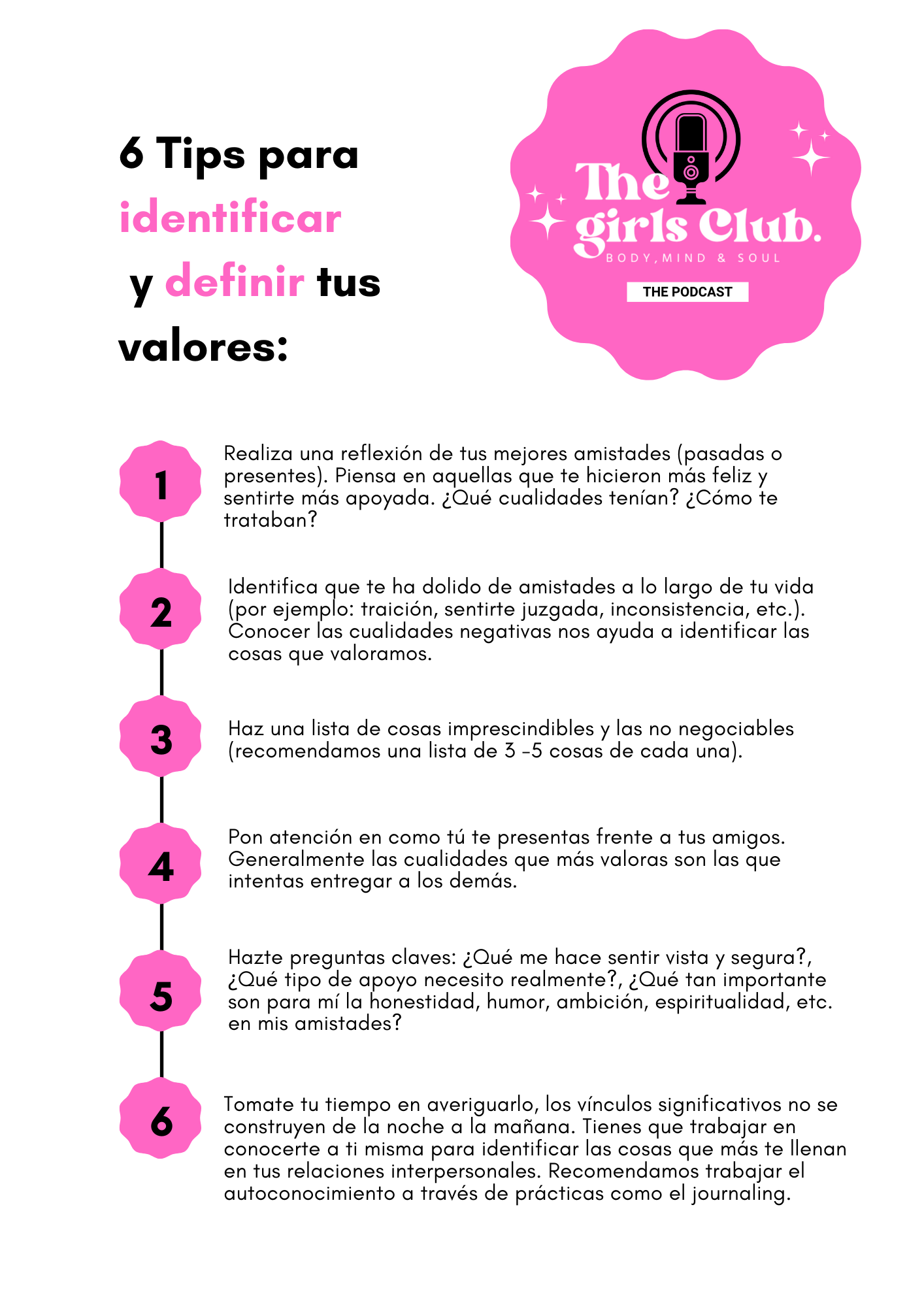 Guía Amistad & Valores